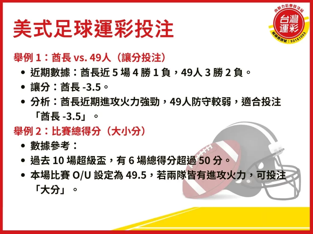 美式足球運彩 美式足球運彩玩法 美式足球運彩投注 NFL 超級盃投注
