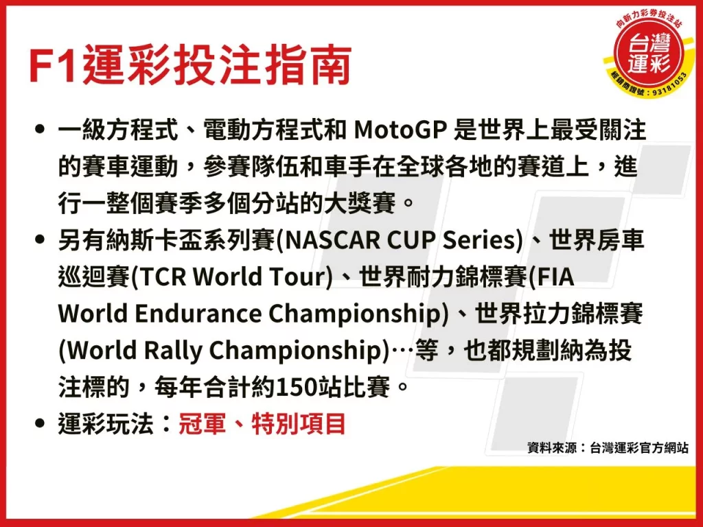 F1開幕戰 2025 F1開幕戰 澳洲大獎賽 F1開幕戰運彩 F1開幕戰運彩投注

