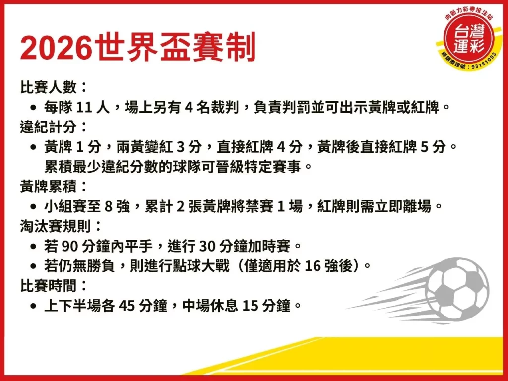世界盃投注 世界盃投注玩法 世界盃運彩 世界盃運彩投注 運彩投注
