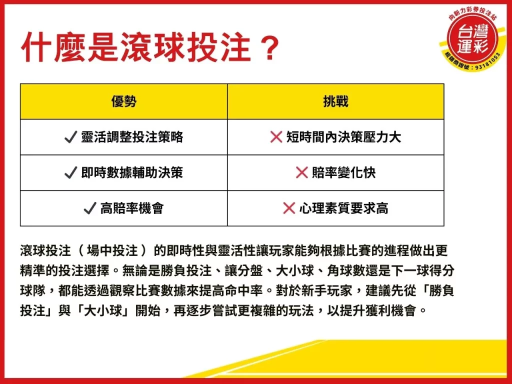 滾球投注 什麼是滾球投注 場中投注 什麼是滾球 讓分投注
