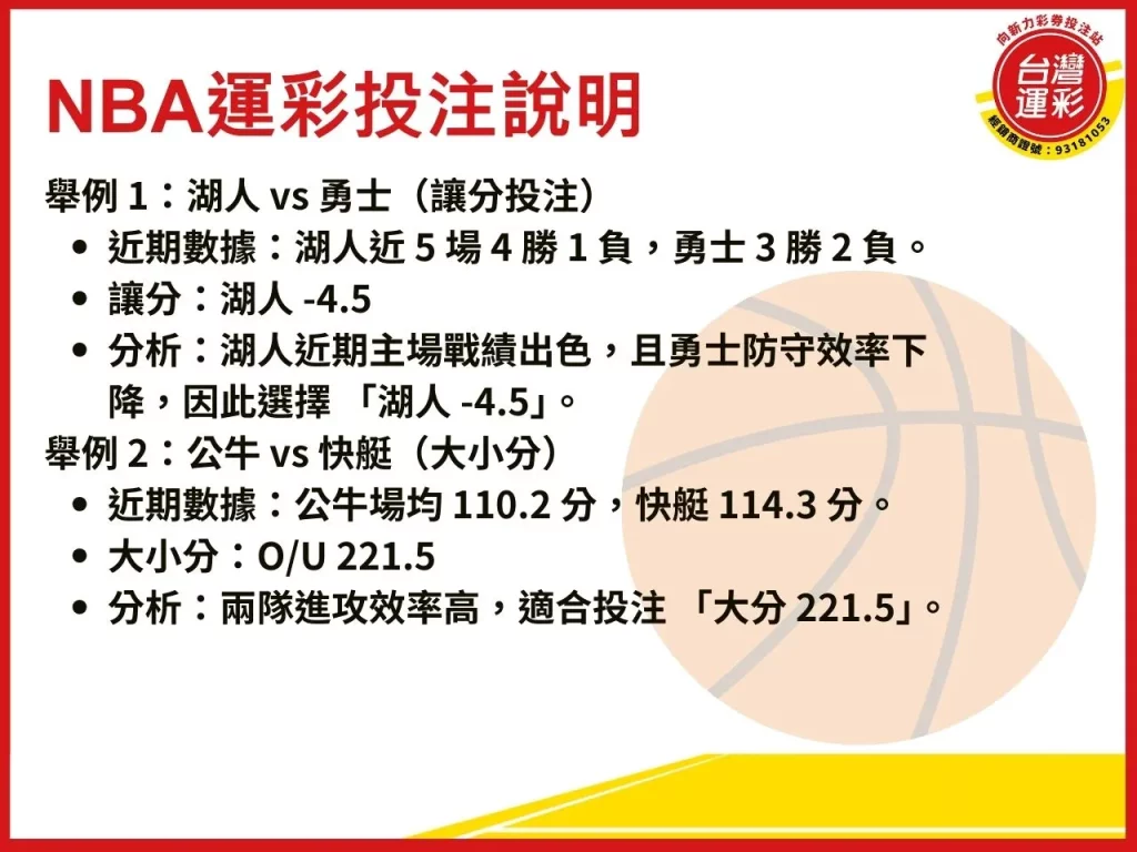 NBA運彩 NBA運彩分析 NBA運彩玩法 NBA運彩投注
