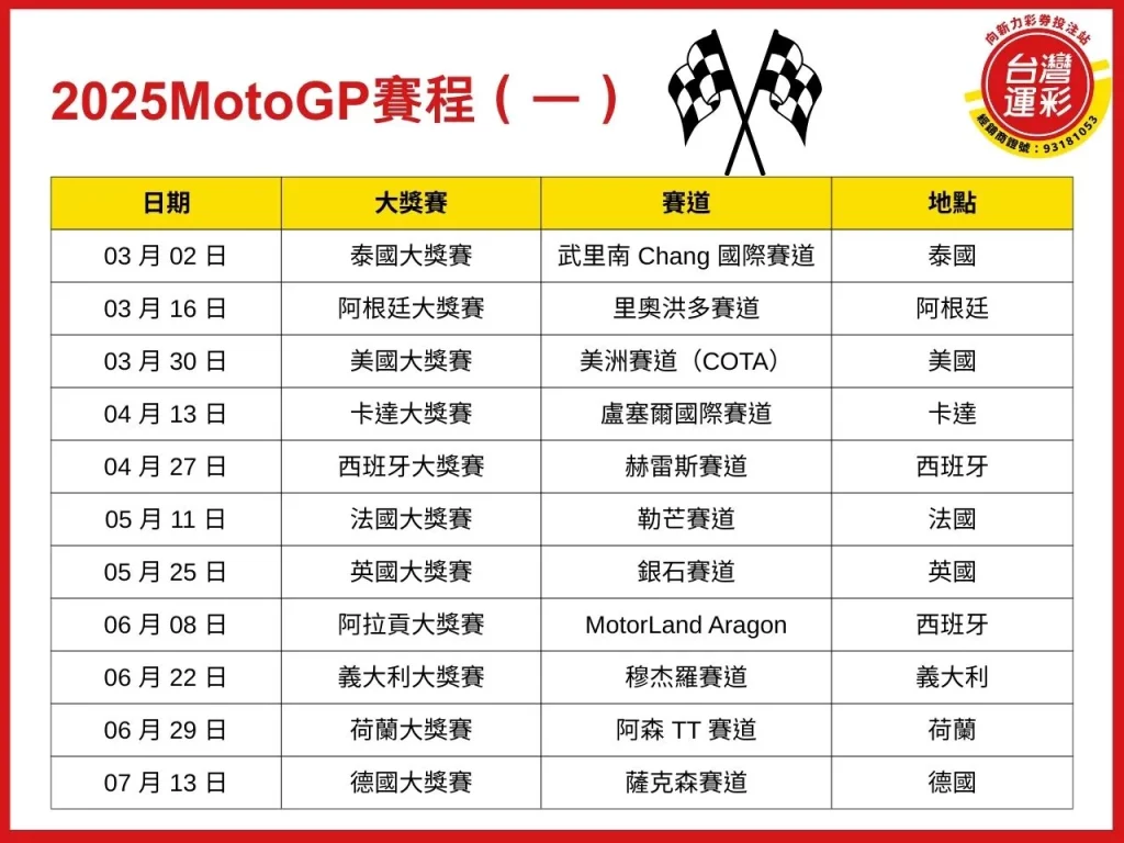 2025MotoGP MotoGP MotoGP賽程 2025MotoGP賽程 MotoGP運彩
