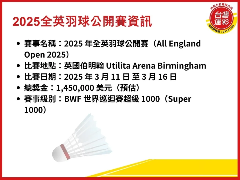 全英羽球公開賽 2025全英羽球公開賽 全英公開賽 羽球公開賽
