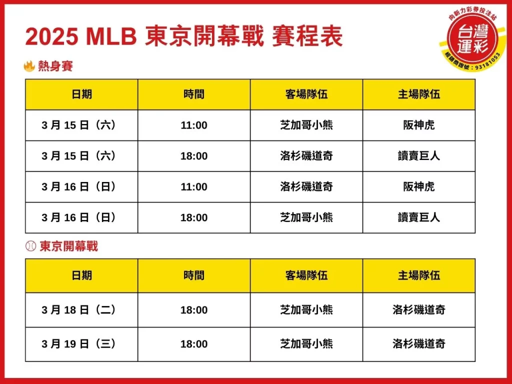MLB運彩 2025 MLB MLB開幕戰 MLB運彩投注 MLB開幕戰投注 MLB開幕戰賽程
