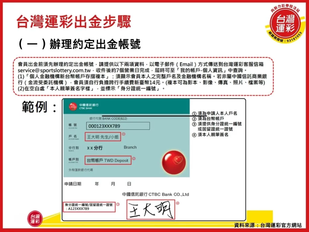 運彩出金 台灣運彩出金 運彩出金流程 運彩出金失敗 台灣運彩

