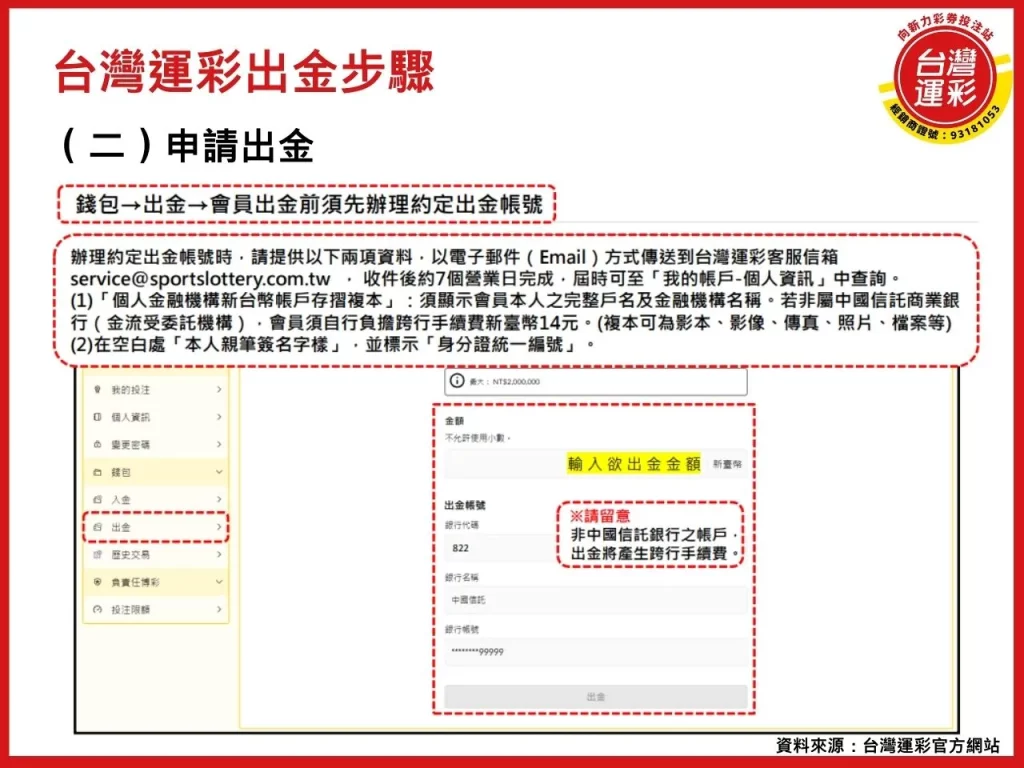 運彩出金 台灣運彩出金 運彩出金流程 運彩出金失敗 台灣運彩
