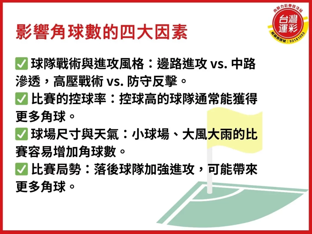 角球數大小 角球數大小投注 角球投注 角球數投注 大小投注

