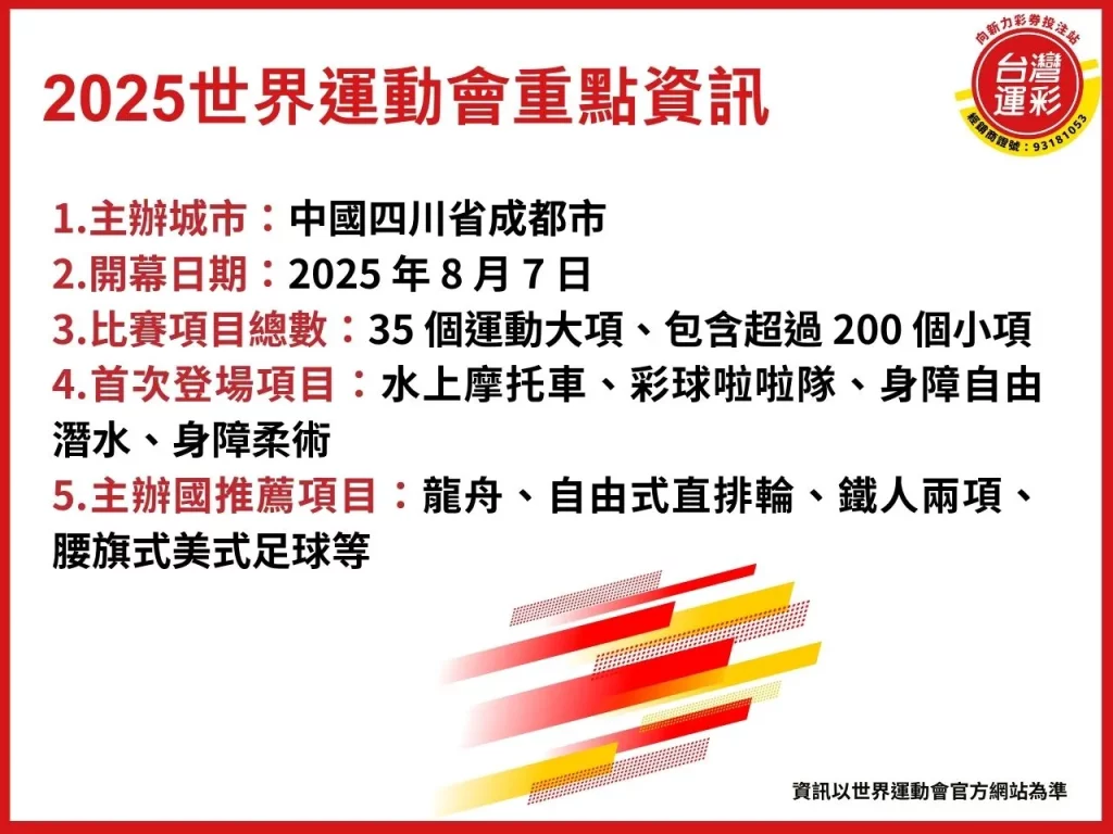 世界運動會 2025世界運動會 運彩投注項目 世界運動會比賽項目 什麼是世界運動會
