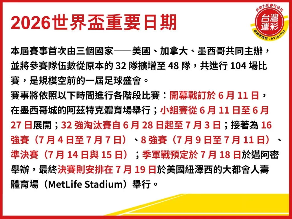 世界盃賽程 2026 世界盃 2026 世界盃賽程 世界盃轉播 2026 世界盃在哪裡辦
