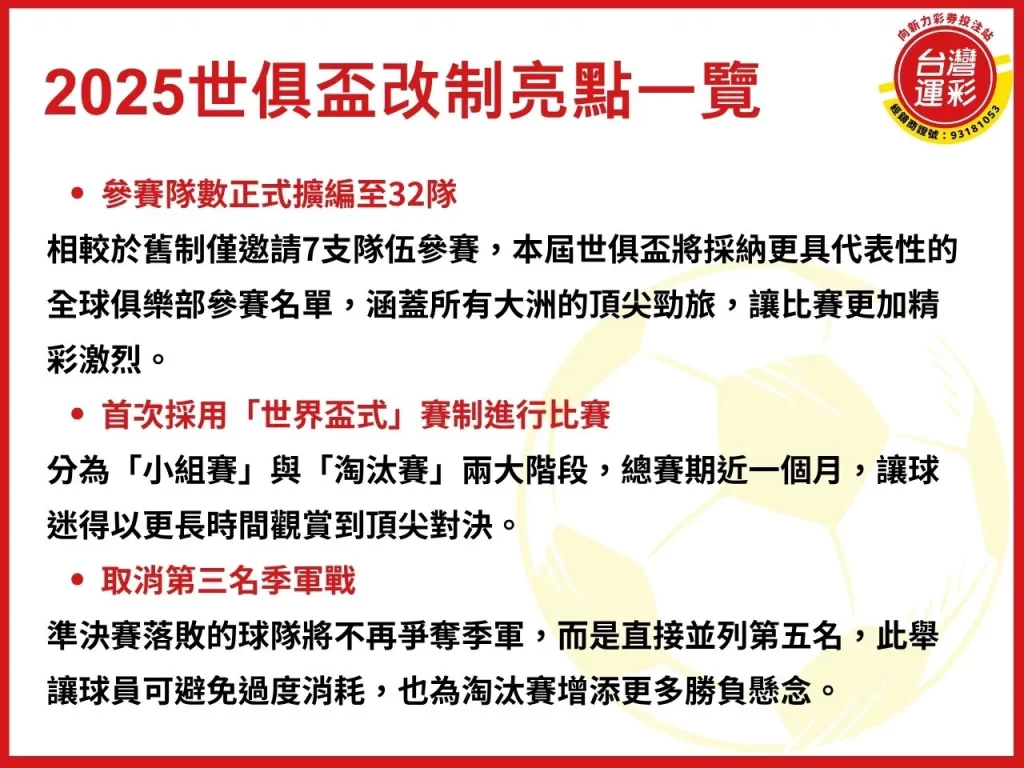 2025世俱盃 國際足總俱樂部世界盃 世俱盃賽程 世俱盃資格
