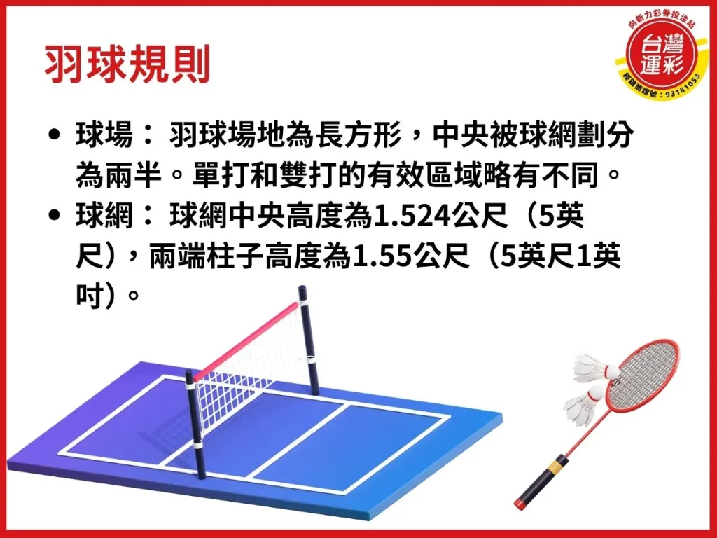 羽球規則 羽球規則懶人包 羽球規則介 羽球規則發球
