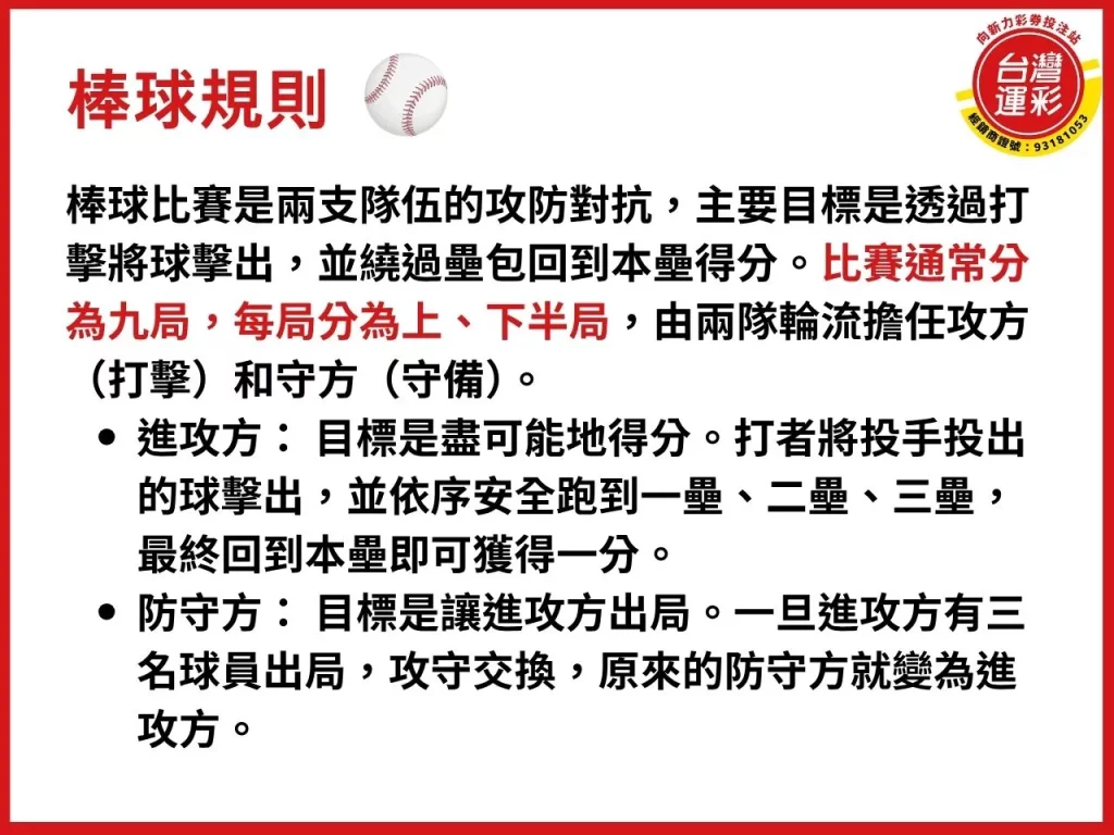 棒球規則 棒球規則介紹 棒球比分 棒球跑壘 棒球規則投手
