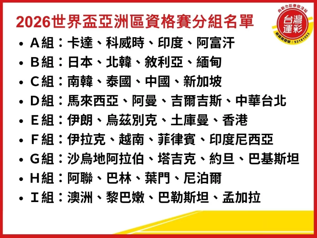 世界盃足球賽 2026世界盃足球賽 世界盃 2026世界盃
