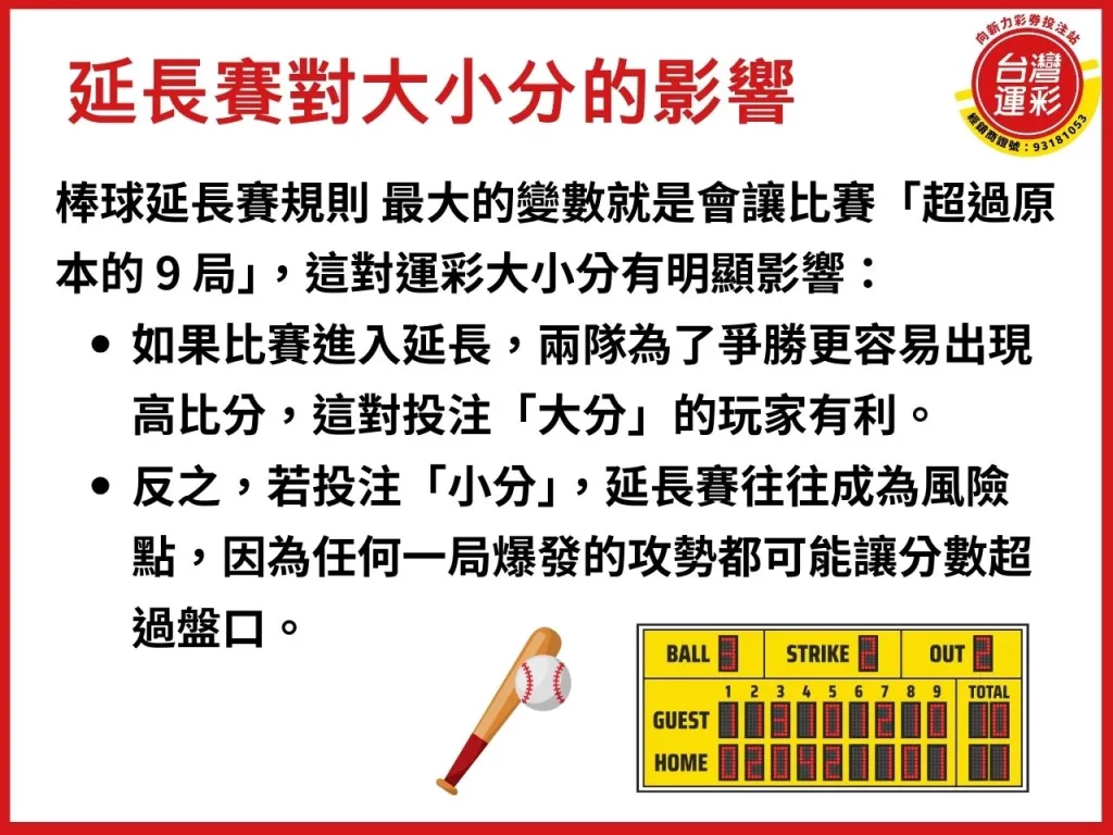 棒球大小分怎麼看 運彩大小分意思 棒球延長賽規則 棒球運彩 運彩棒球賠率
