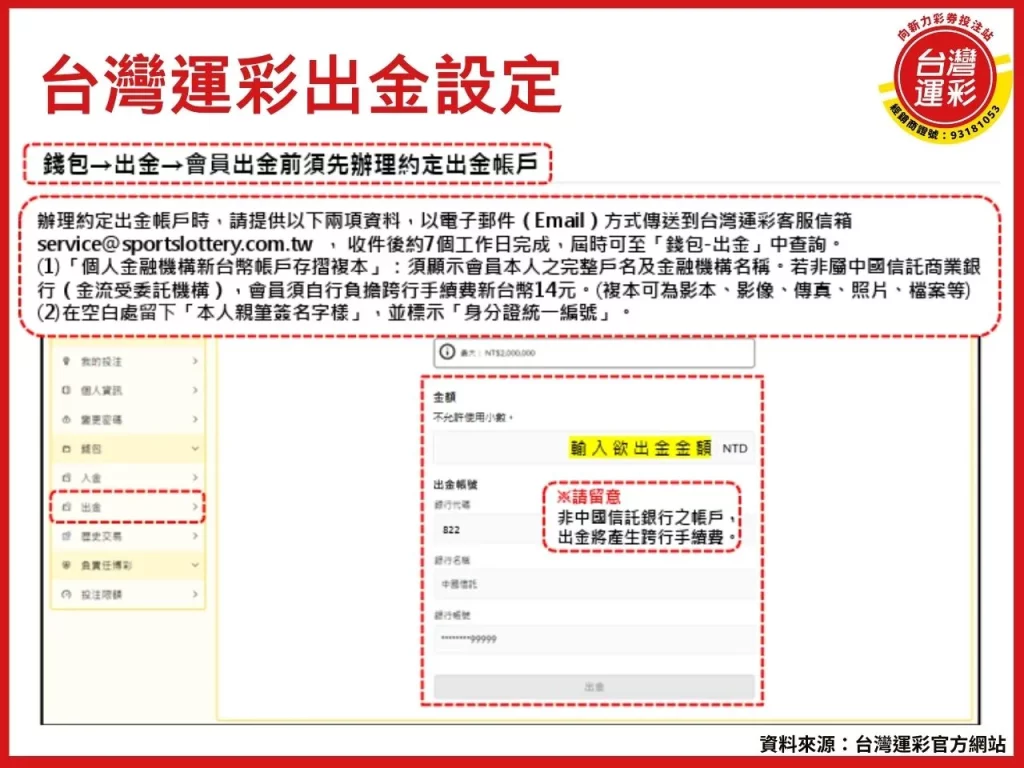 運彩出金設定 運彩出金要多久 運彩出金帳戶設定 台灣運彩 台灣運彩出金
