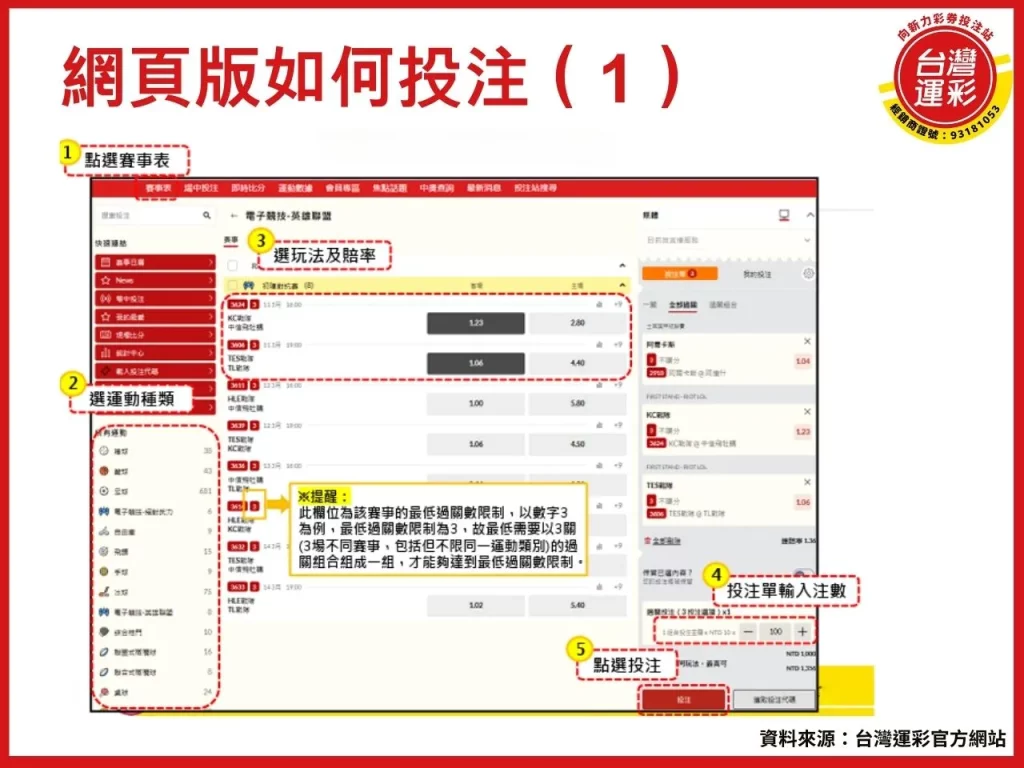 台灣運彩官網 玩運彩 運彩討論區 玩運彩即時比分 台灣運彩怎麼買 台灣運彩賠率
