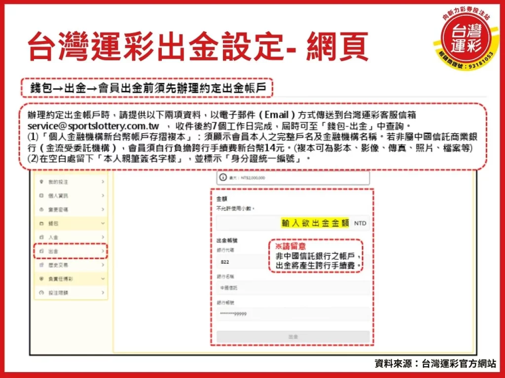台灣運彩出金 台灣運彩出金教學 運彩線上投注 台灣運彩出金設定 台灣運彩出金失敗
