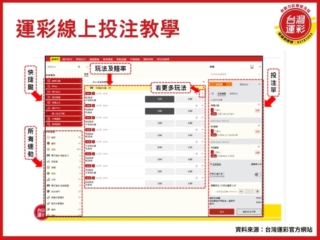 運彩線上投注app 運彩線上投注 運彩線上投注教學 台灣運彩線上投注 運彩怎麼買
