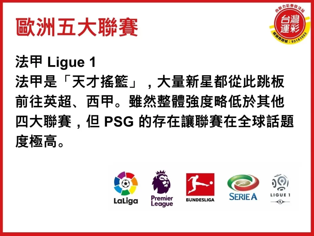 歐洲五大聯賽排名 世界足球聯賽排名 五大聯賽特色 足球運彩
