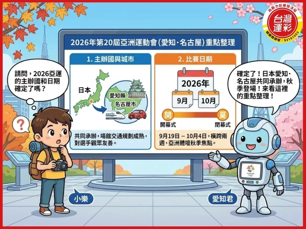 2026亞運 亞運會項目 2026亞運電競 2026亞運主辦國 2026亞運日期 2026名古屋亞運門票
