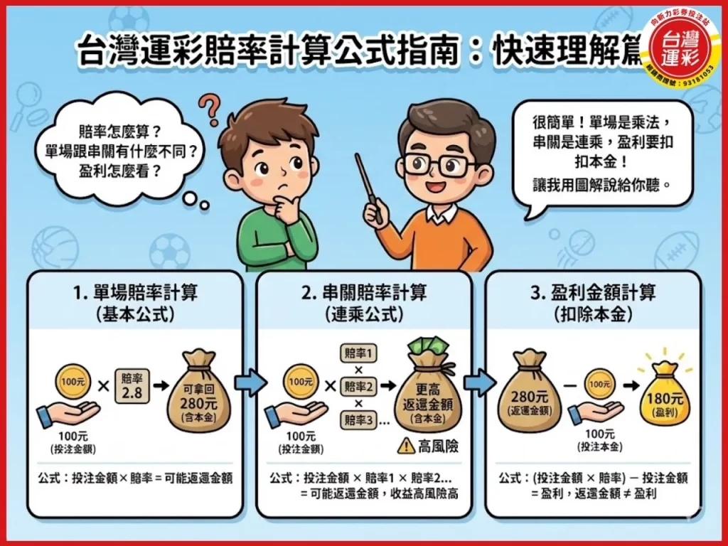 台灣運彩賠率計算 運彩賠率怎麼看 台灣運彩怎麼買 台灣運彩官網 賠率計算公式
