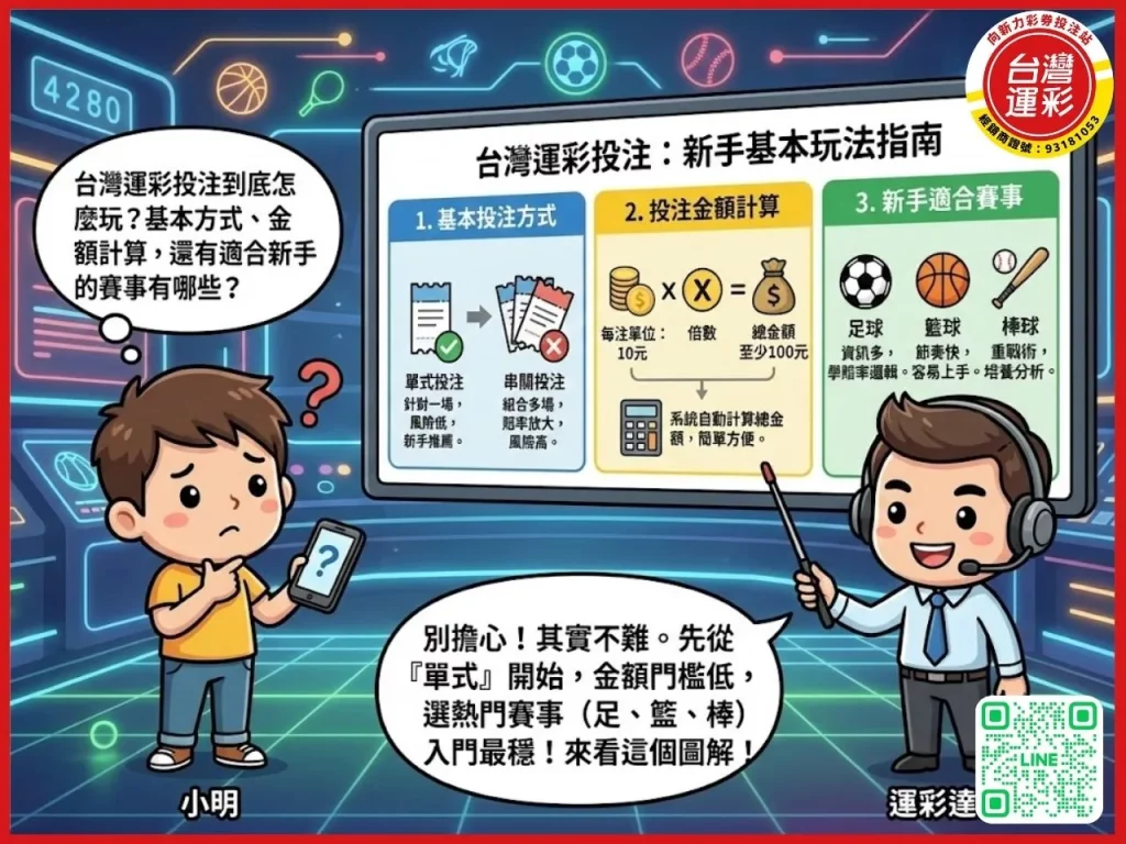 台灣運彩註冊 台灣運彩投注 台灣運彩 註冊運彩會員 場中投注 運彩線上投注 台灣運動彩券 串關投注 向新力運彩 台灣運彩投注怎麼玩
