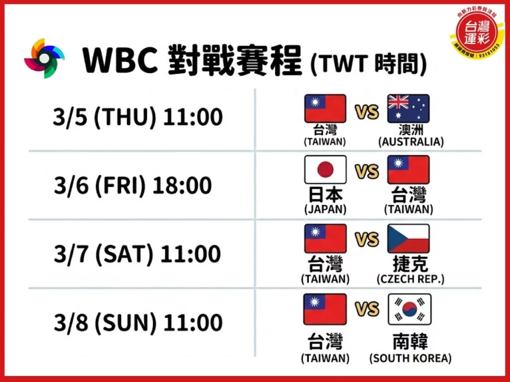 2026世界棒球經典賽 2026WBC 2026WBC賽程 2026世界棒球經典賽賽程 WBC台灣隊名單 WBC轉播
